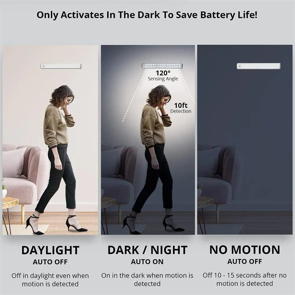 USB Rechargeable Motion Sensor LED Light, Motion Sensor Lamp, 1 Count LED Under-Cabinet Light, LED Motion-Activated Light for Kitchen, Living Room, Bedroom and Home Decor